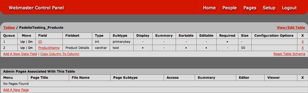 updated products table (600 pixels)